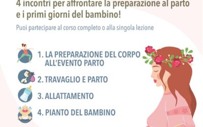 CORSO PRE-POST PARTO